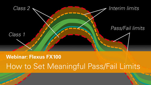 Webinar: Flexus FX100 How to Set Meaningful Pass/Fail Limits