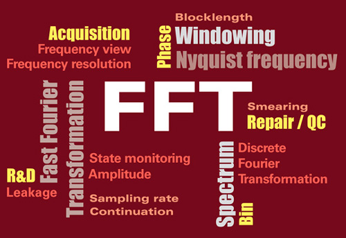 FFT is an optimized algorithm for the implementation of the 'Discrete Fourier Transformation' (DFT)