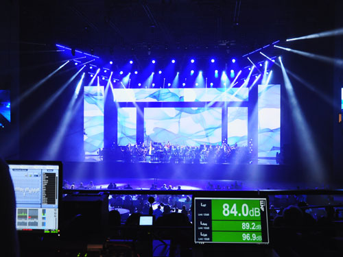 Live Sound Mixing within Legal Limits