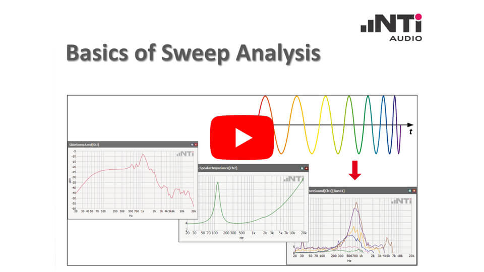 Basics of Sweep Analysis