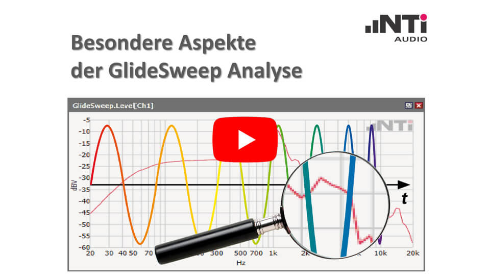 Besondere Aspekte der GlideSweep-Analyse