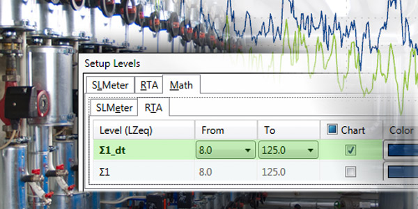 XL2が低周波音の評価に対応