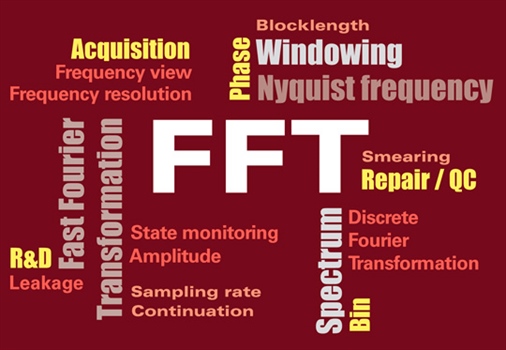 Was Sie schon immer über FFT wissen wollten…