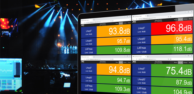 XL2によるライブイベントモニタリング