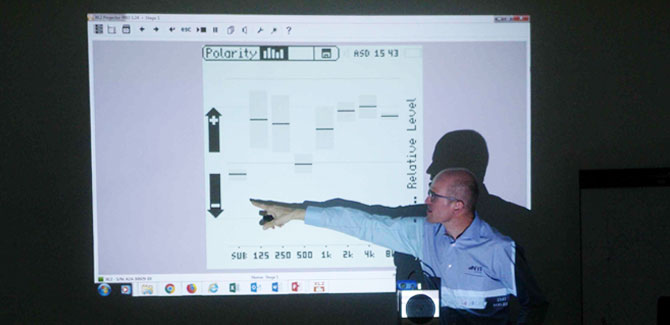 Noise and Acoustic Workshop