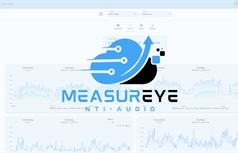 MeasurEye Platform – Measurement Monitoring Solution