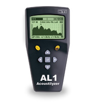 Akustik-Analysator AL1