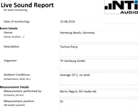 Sound Level Meter Report Demo 1