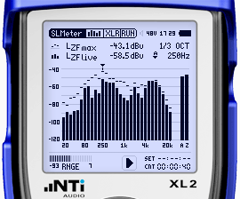 XL2 Medição de áudio espectral