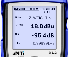 XL2 Nível de valor efetivo RMS / THD+N