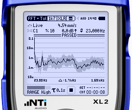 Medidor do nível de pressão sonora XL2