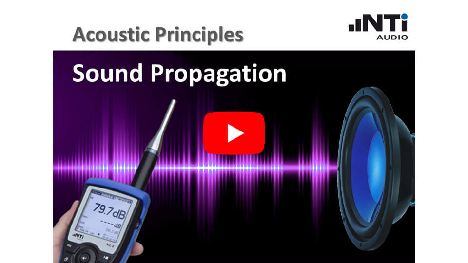 Acoustic Principles: Sound Propagation