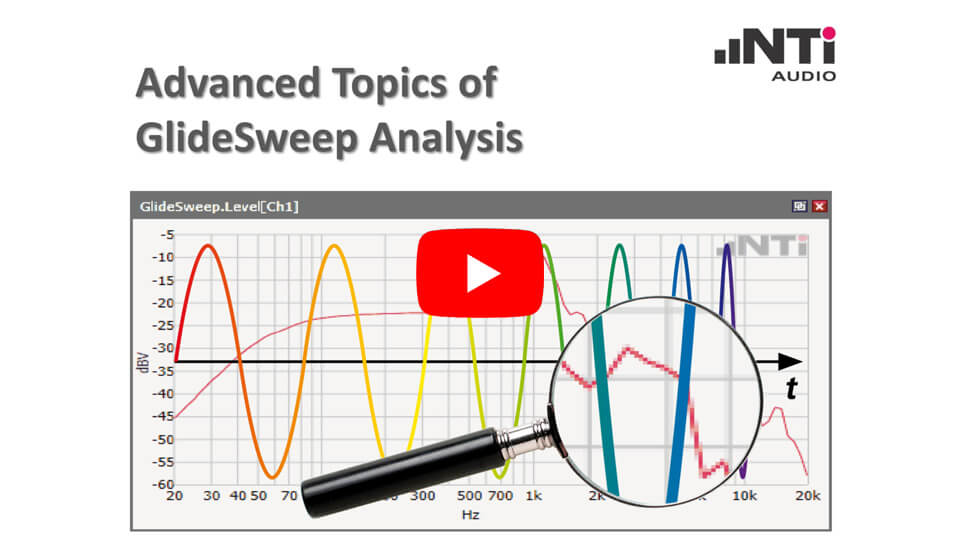 Advanced GlideSweep Analysis