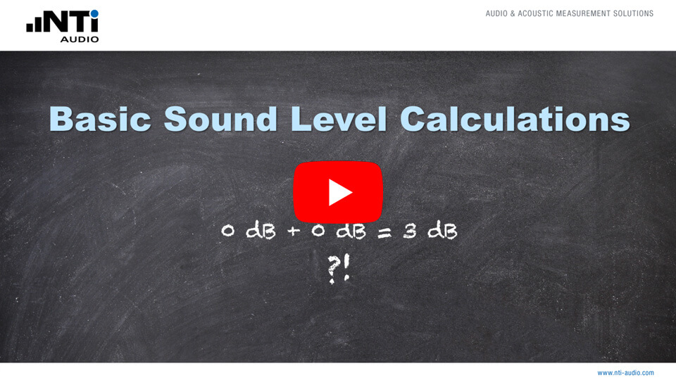 Basic Sound Level Calculations