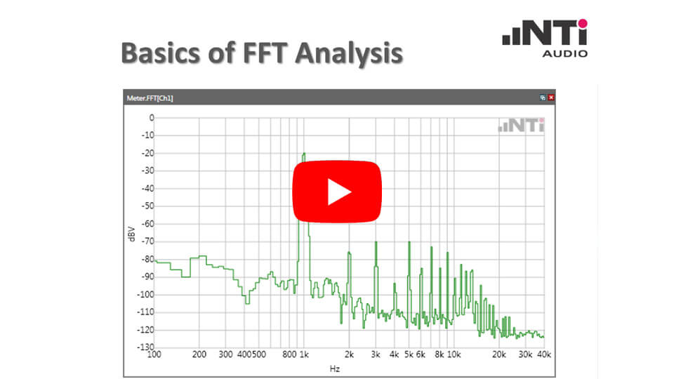 Basics of FFT Analysis