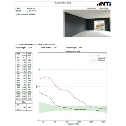5 Room Acoustics Reporter Berichterstattung Neu