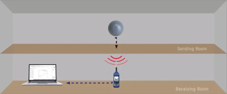 Impact Sound Ib01 1200x500