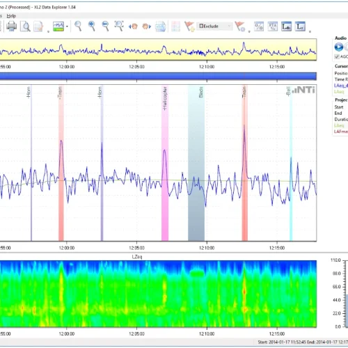 Vue du niveau avec lecture audio