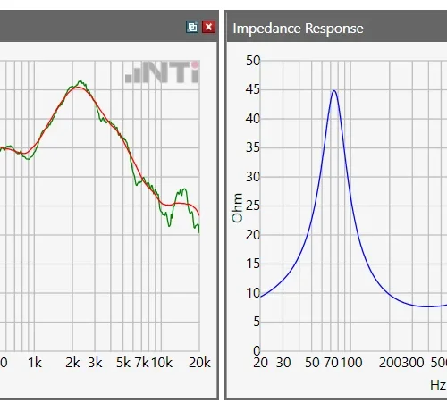 Nti Audio Linéarité Hd