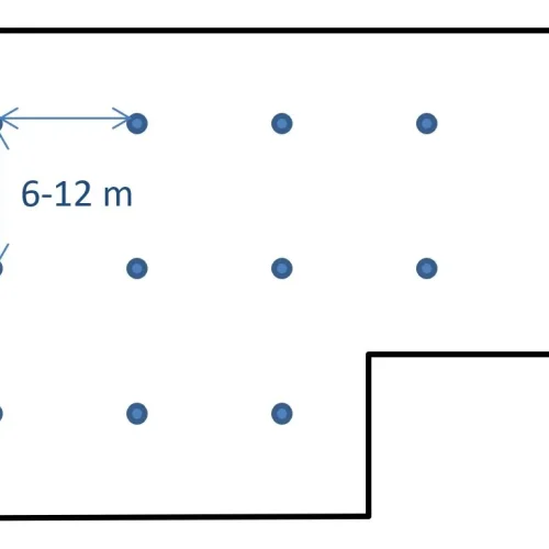 Distance des mesures Stipa