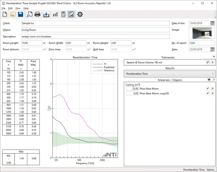 XL2 Room Acoustics Reporter Ergebnisse mit Toleranz und Material