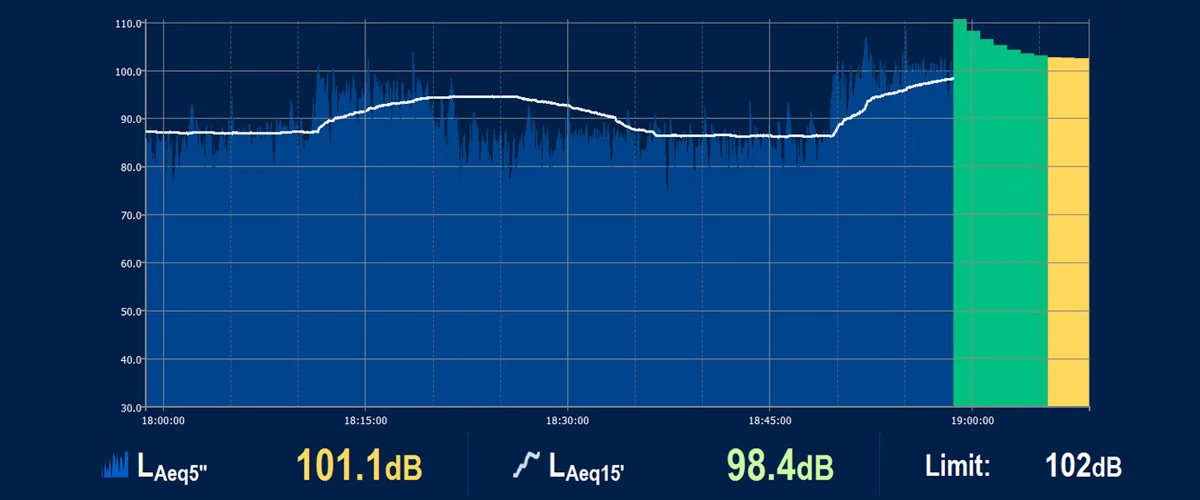 Projector PRO Header