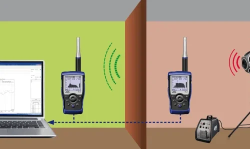 Building Acoustics Measurement 768x298