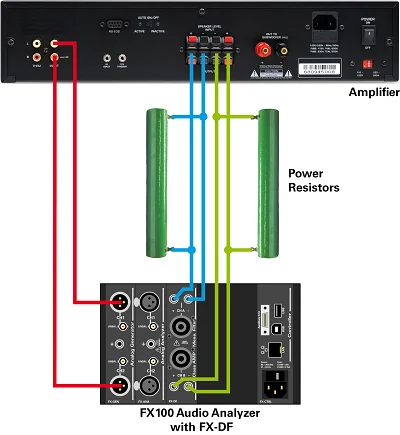 Fx100 Configuration Amplifier
