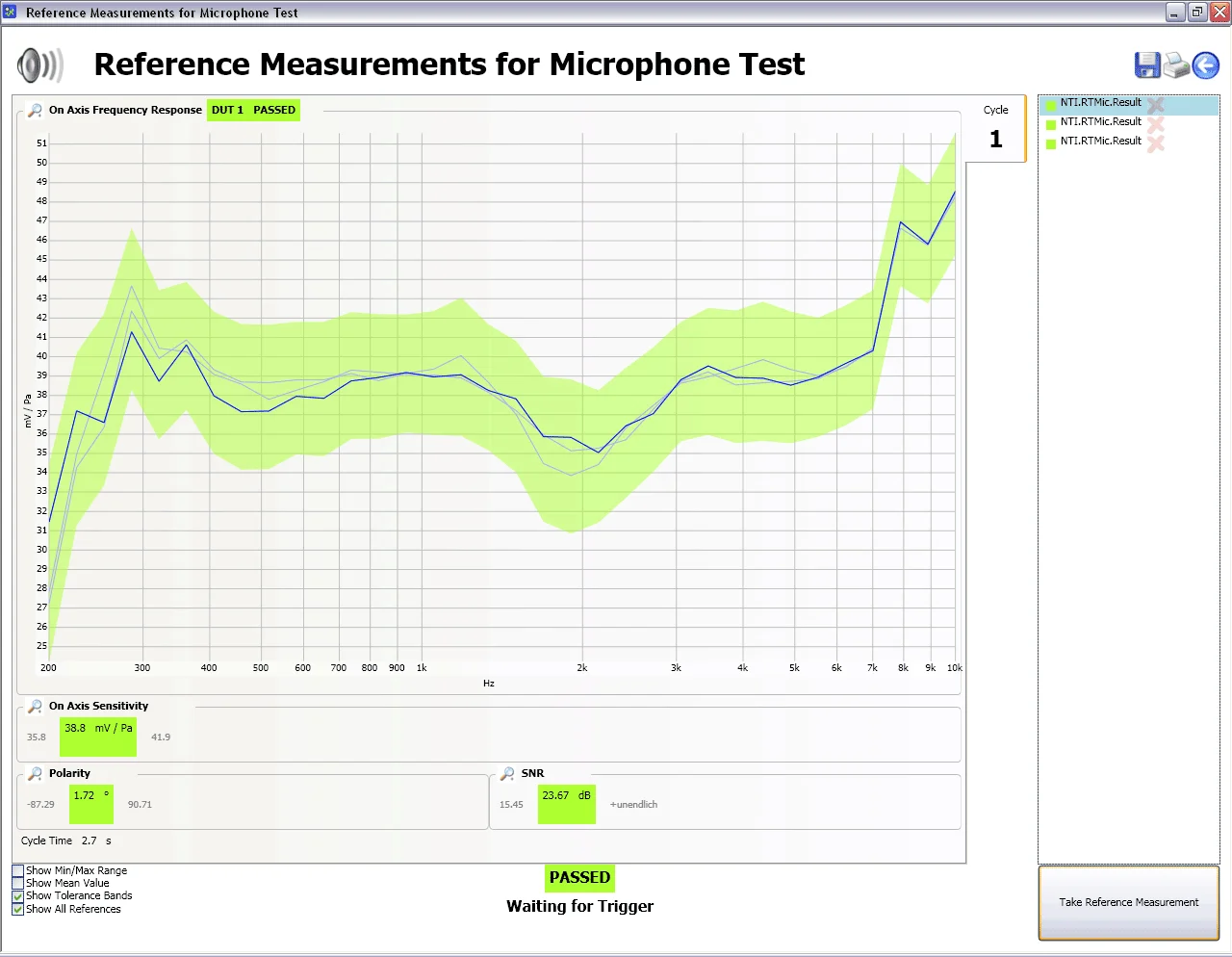 Fx100 Microphone Test Reference 1280px