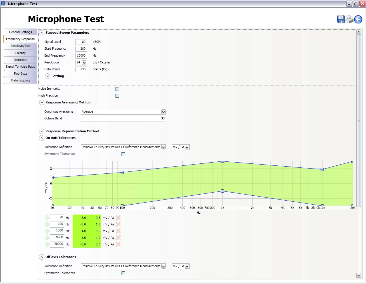 Fx100 Microphone Test Setup 1280px