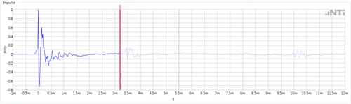 Flexus Fx100 Impulse Response Without Reflections
