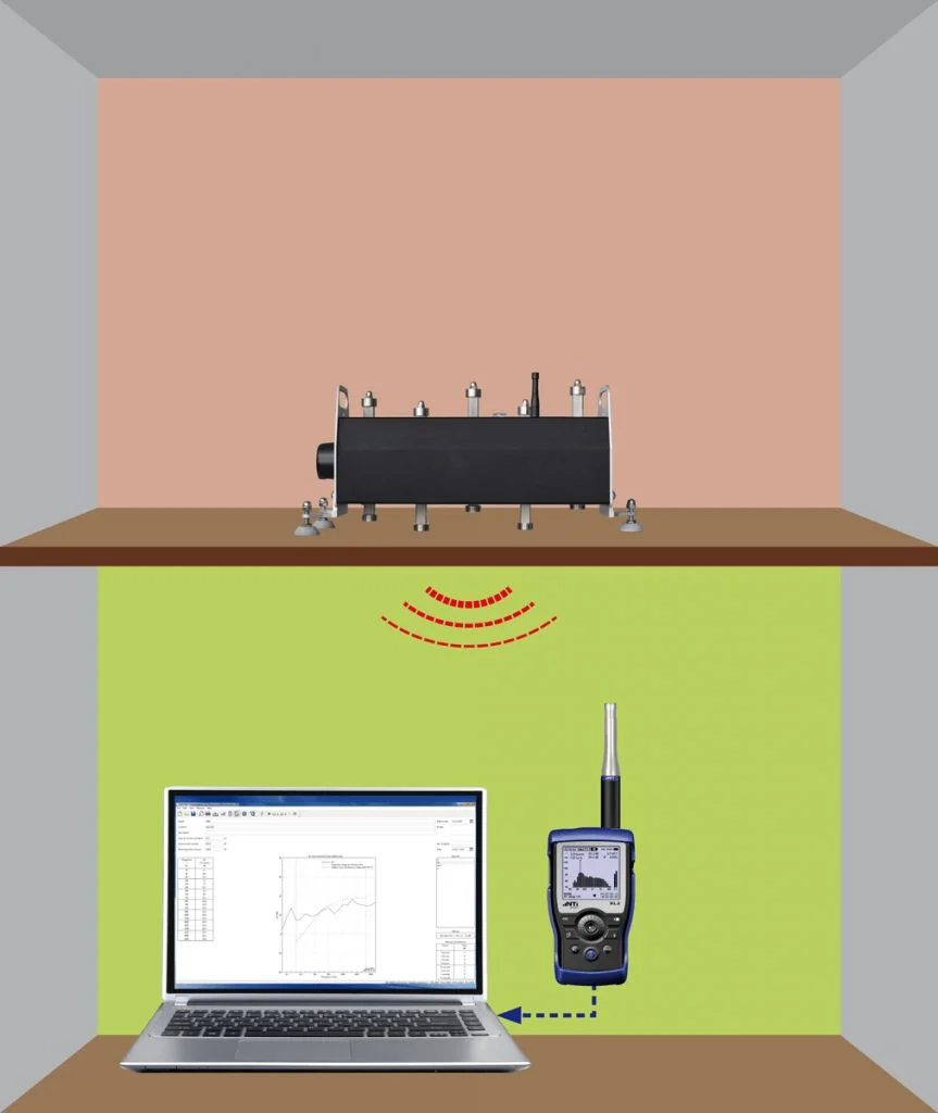 Schema NTi Audio per la misura del rumore da calpestio con tapping machine