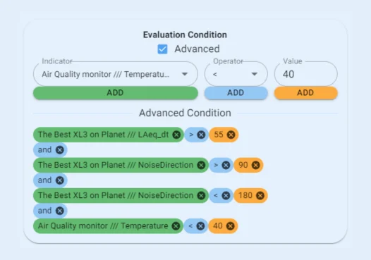 MeasurEye - Combined Event Evaluation