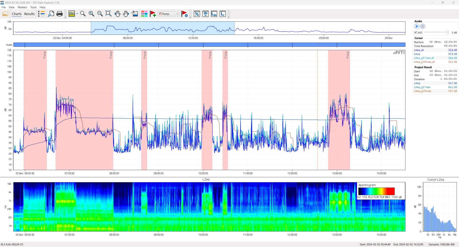 Measureye Data Explorer