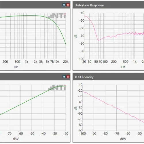 Nti Audio Mic Input Hd