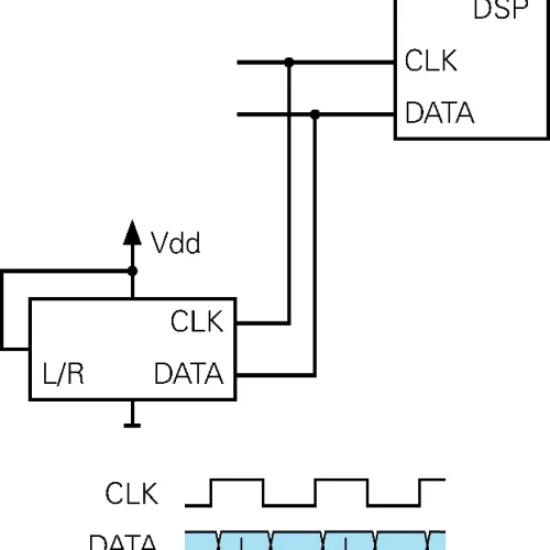 Nti Audio Operation With One Inoperative Or Missing Mems Microphone