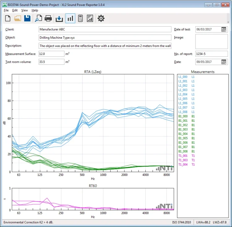 Nti Audio Xl2 Sound Power Measurements