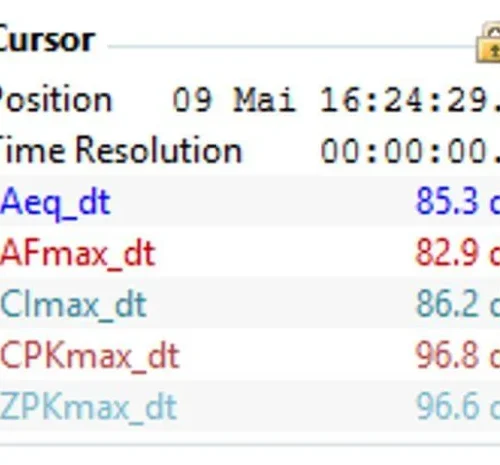 Nti Rms Shot Noise Measured At Shooting Range Vestibule Restaurant