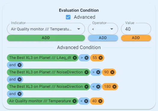 Ntiaudio Measureye Advanced Event Evaluation Example