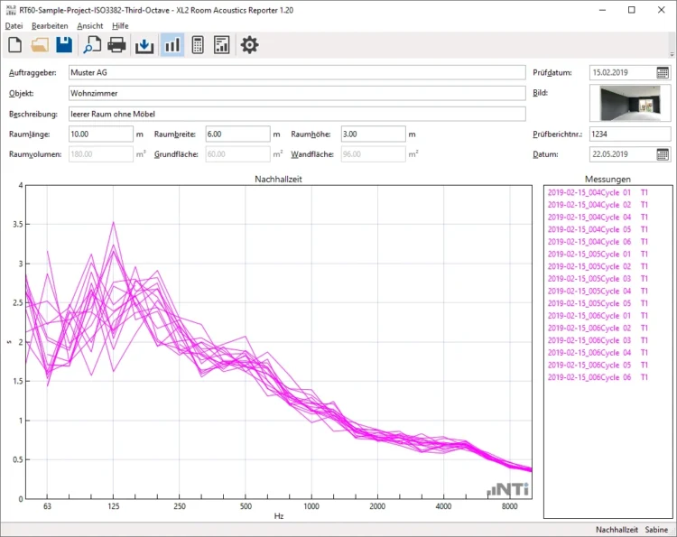 Xl2 Room Acoustics Reporter Messungen