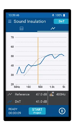 Xl3 Screen Sound Insulation